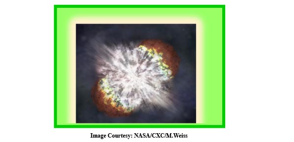 Throwing Light on Supernova: